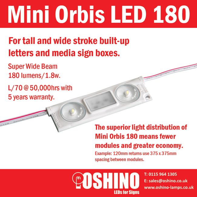 Mini Orbis 180